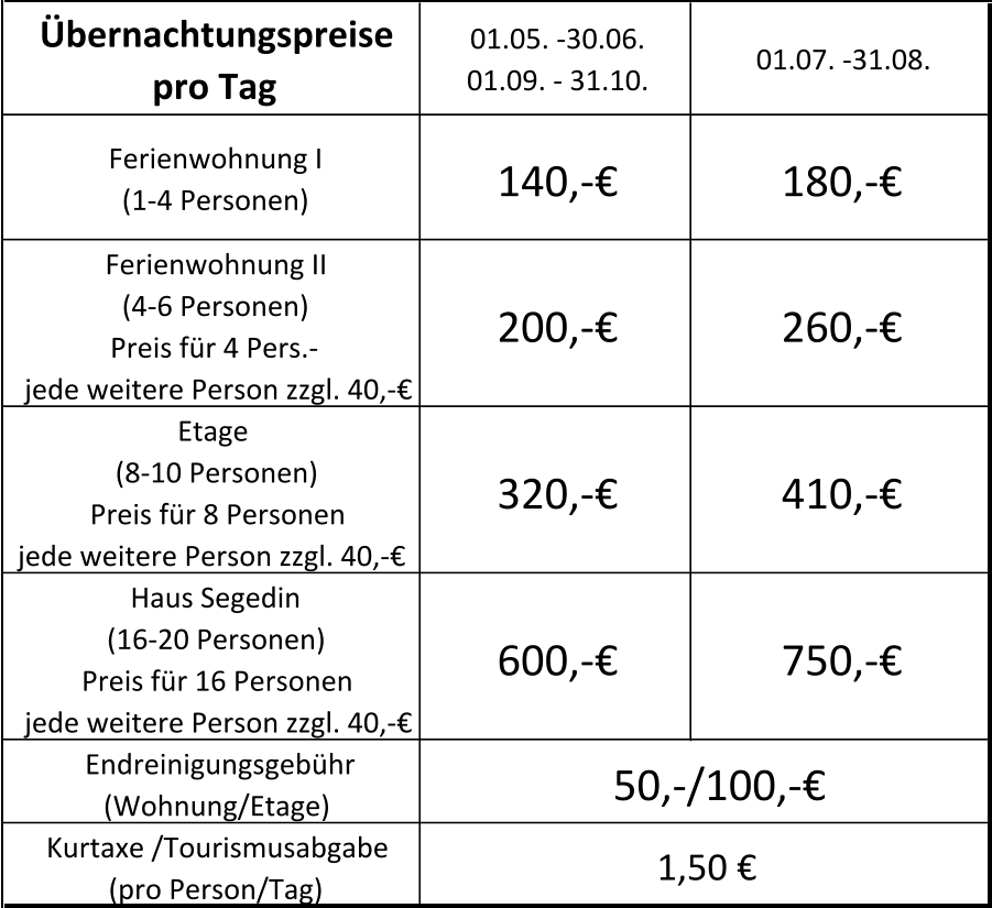 01.05. -30.06.              01.09. - 31.10. 01.07. -31.08. 50,-/100,-€ Endreinigungsgebühr                 (Wohnung/Etage) Kurtaxe /Tourismusabgabe          (pro Person/Tag)         1,50 € 140,-€ 200,-€ 320,-€ 600,-€ 180,-€ 260,-€ 410,-€ 750,-€ Übernachtungspreise      pro Tag  Ferienwohnung I                             (1-4 Personen)    Ferienwohnung II                                  (4-6 Personen)                               Preis für 4 Pers.-                            jede weitere Person zzgl. 40,-€  Etage                                                (8-10 Personen)                                 Preis für 8 Personen                        jede weitere Person zzgl. 40,-€ Haus Segedin                                   (16-20 Personen)                              Preis für 16 Personen                      jede weitere Person zzgl. 40,-€