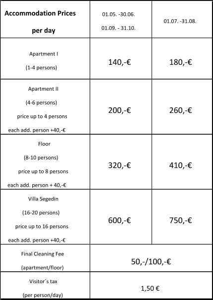 Final Cleaning Fee                 (apartment/floor) 50,-/100,-€ Visitor´s tax                                (per person/day)         1,50 € Floor                                                (8-10 persons)                                 price up to 8 persons                        each add. person + 40,-€ 320,-€ 410,-€ Villa Segedin                                   (16-20 persons)                              price up to 16 persons                      each add. person +40,-€               600,-€ 750,-€ Apartment II                                     (4-6 persons)                               price up to 4 persons                            each add. person +40,-€  200,-€ 260,-€ Accommodation Prices  per day  01.05. -30.06.              01.09. - 31.10. 01.07. -31.08. Apartment I                                      (1-4 persons)    140,-€ 180,-€